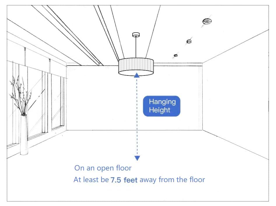 Chandelier Size choosing