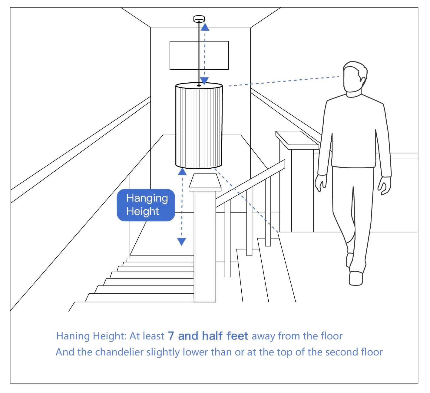 The Complete Guide to Choosing the Perfect Chandelier Size